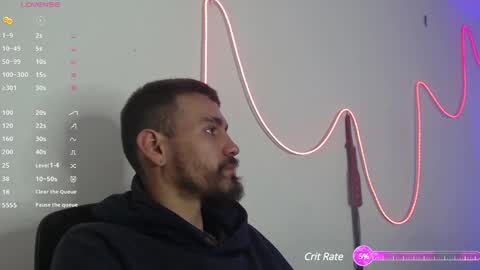 delacruz online show from January 13, 6:05 pm