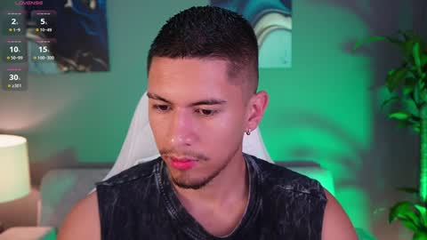 Snapshot of aaronfox_ chatting on January 21, 9:50 am AARON  online show from January 21, 9:50 am