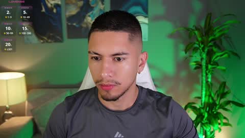 Snapshot of aaronfox_ chatting on January 17, 7:08 am AARON  online show from January 17, 7:08 am