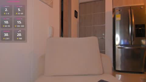 Aaron online show from March 1, 12:01 pm