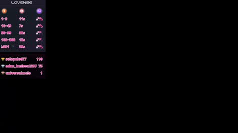 Snapshot of adan_hudson chatting on February 23, 12:47 am Anderson online show from February 23, 12:47 am