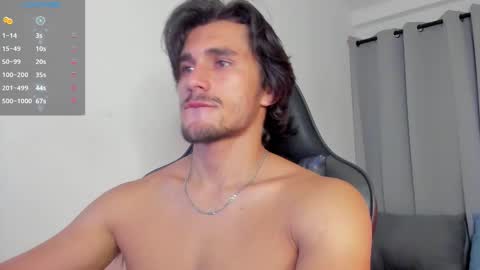 Axel online show from September 8, 11:04 pm