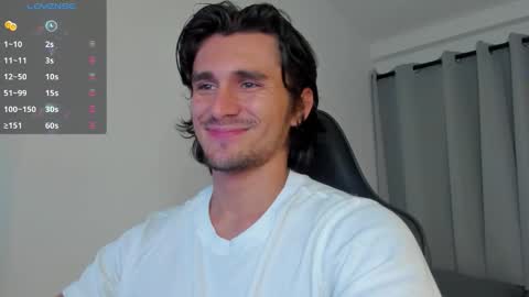 Axel online show from October 15, 10:50 pm