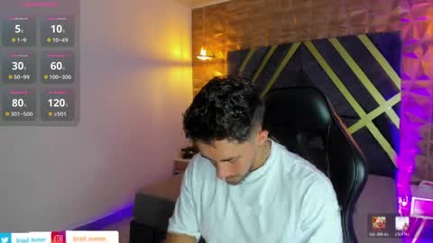 brad summer online show from April 4, 8:06 pm