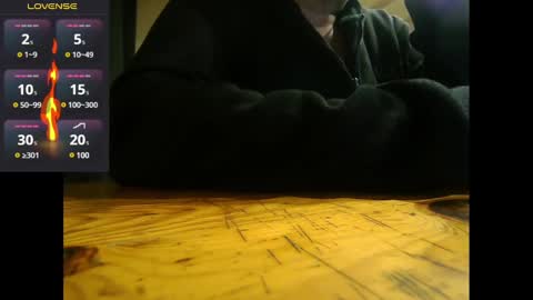 bzxxbzh online show from December 22, 6:48 pm