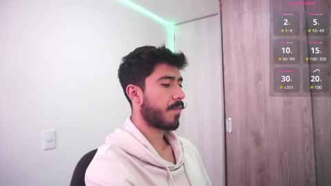 damon_frost online show from December 27, 1:18 pm