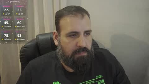 Cristian Dipolino online show from October 7, 9:52 pm