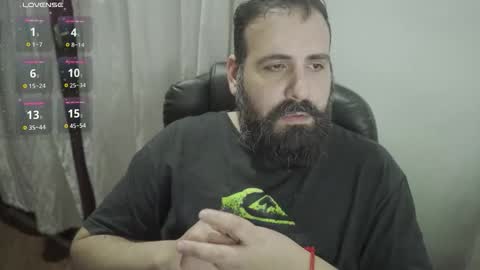 Cristian Dipolino online show from September 11, 9:36 pm