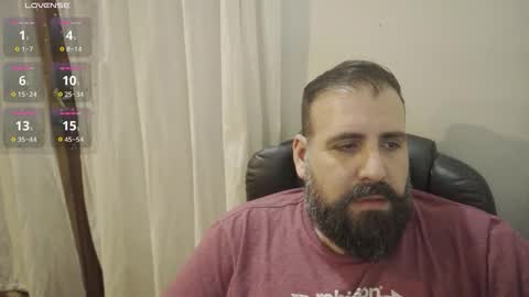 Cristian Dipolino online show from September 18, 11:29 pm