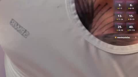 Bryan model independient online show from February 3, 1:03 am