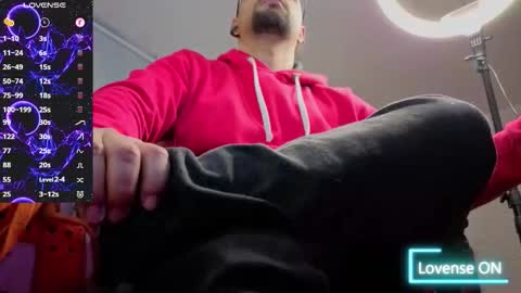 ernesto rodriguez 82 online show from February 7, 7:37 am