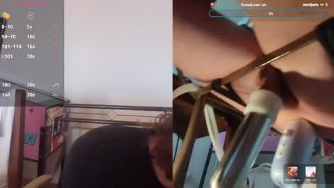 Kinky for pervert Daddies online show from May 26, 12:23 pm