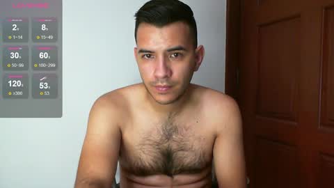 Damian online show from January 5, 3:32 am