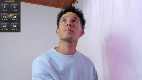 Harry Gaylord Hilltop  INDEPENDENT MODEL online show from March 6, 8:05 pm