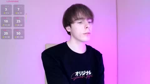 JimSynergyX online show from November 10, 4:12 pm