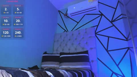 independent model online show from March 28, 2:50 pm