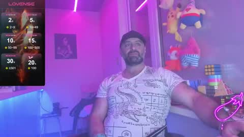 Magabear online show from February 12, 7:02 pm