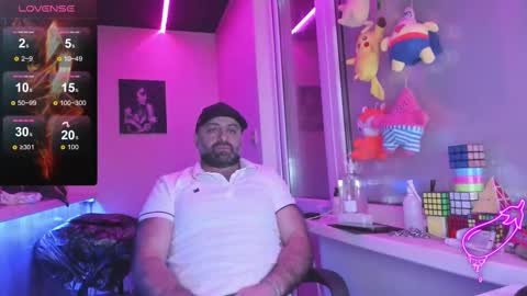 Magabear online show from March 2, 5:09 pm