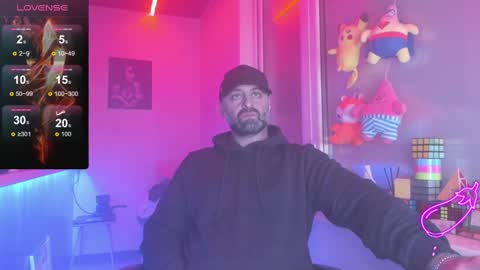 Magabear online show from January 18, 9:02 pm