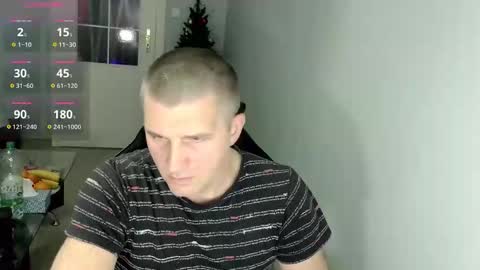 maribor5879 online show from December 15, 3:20 pm