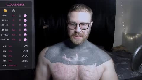 Snapshot of master_oil chatting on February 3, 3:59 pm Huge Alex online show from February 3, 3:59 pm