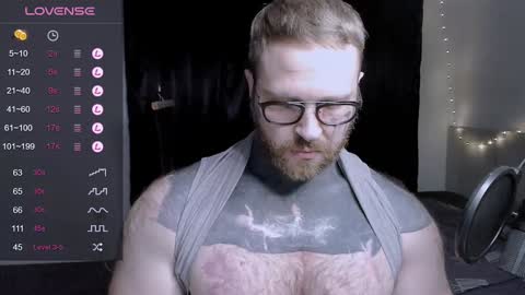 Snapshot of master_oil chatting on February 6, 7:29 pm Huge Alex online show from February 6, 7:29 pm