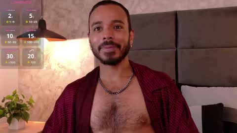 miguelsanfrancisco online show from April 18, 6:31 pm