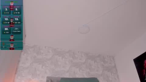 Nils online show from November 19, 4:45 am