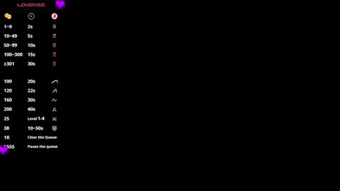 sexpuppy6969 online show from October 4, 10:42 am