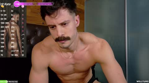 William Miguel online show from January 4, 1:10 am