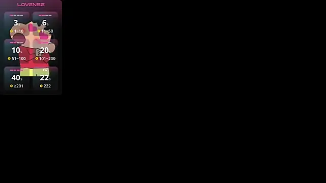 Lovensetest online show from November 26, 2:14 am