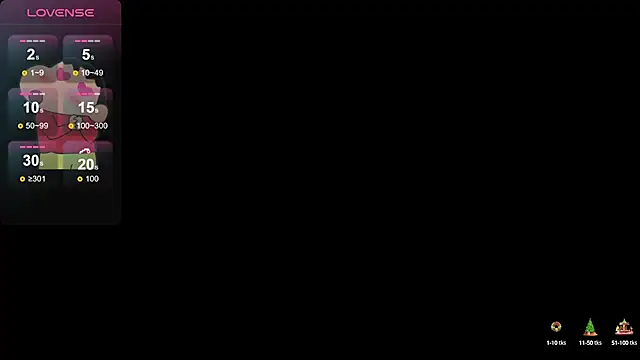 Snapshot of Lovensetest chatting on January 20, 2:01 am Lovensetest online show from January 20, 2:01 am