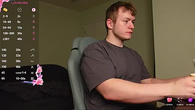 Richard Dullas online show from March 12, 3:36 am