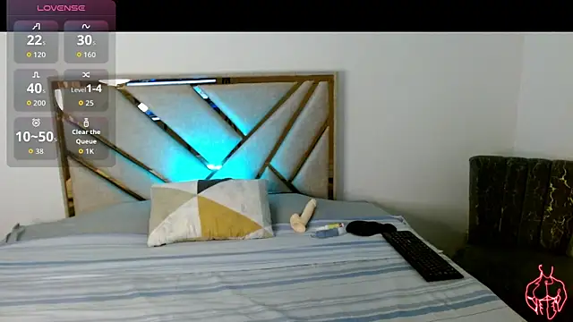 kyro estrada online show from March 2, 6:59 pm